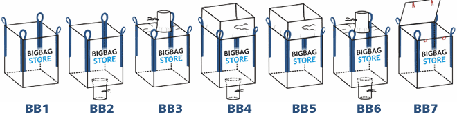 Looking to order a Big Bag? Great prices and fast delivery! BigBagStore